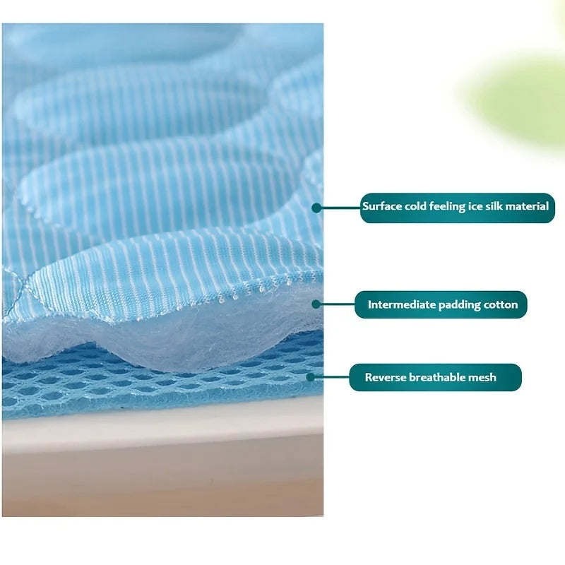 Tapis Rafraîchissant pour Chien – Tapis Frais Auto-refroidissant pour Animaux Été – Idéal pour Petits et Grands Chiens