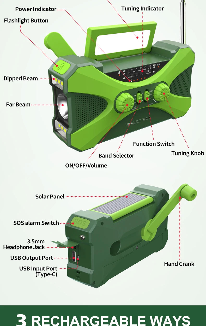 Radio d’Urgence Solaire 10000mAh – AM/FM/SW, LED, Manivelle & Recharge USB