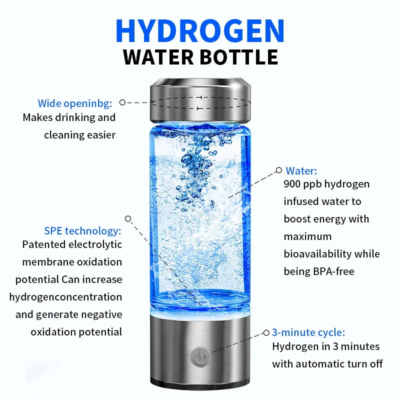 Gourde Hydrogénée 420 ml – Eau Riche en Hydrogène Actif, Verre Borosilicate