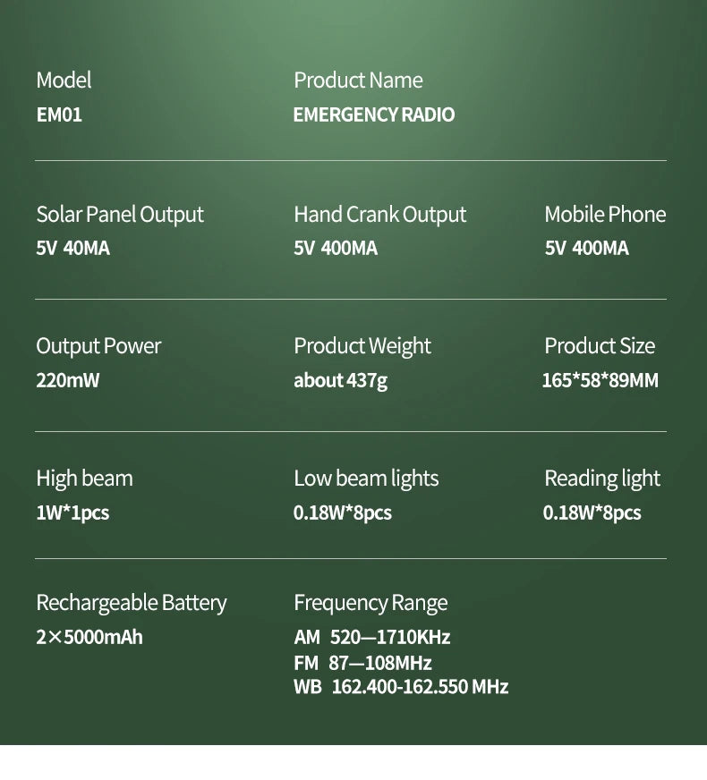 Radio d’Urgence Solaire 10000mAh – AM/FM/SW, LED, Manivelle & Recharge USB