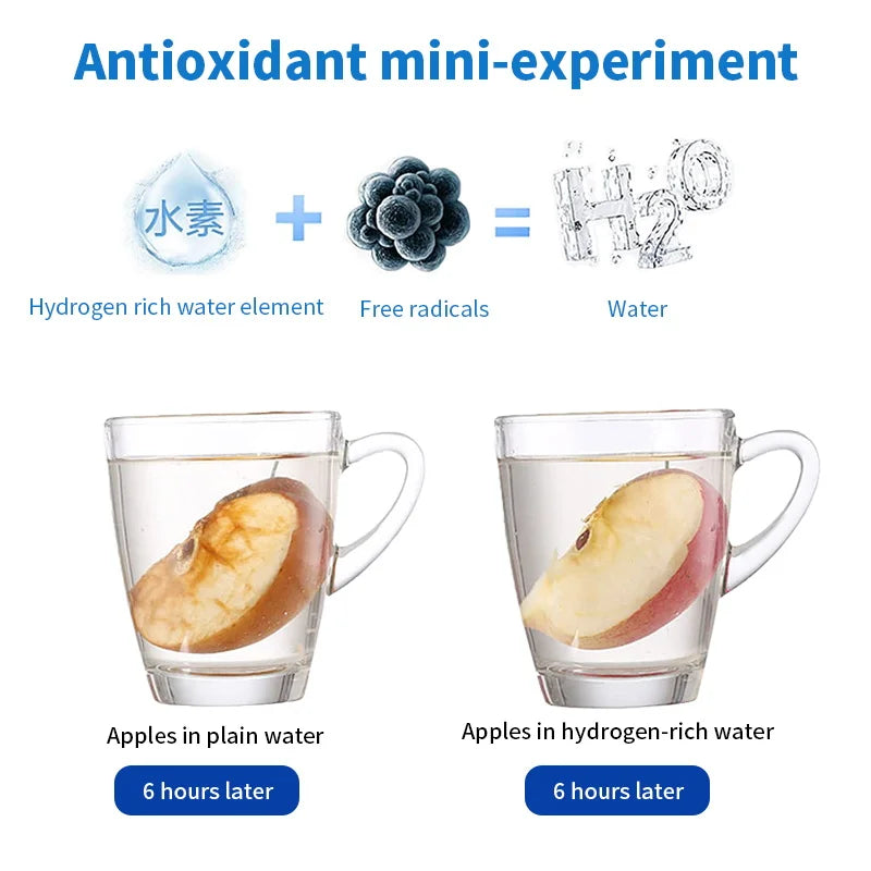 Gourde Hydrogénée 420 ml – Eau Riche en Hydrogène Actif, Verre Borosilicate