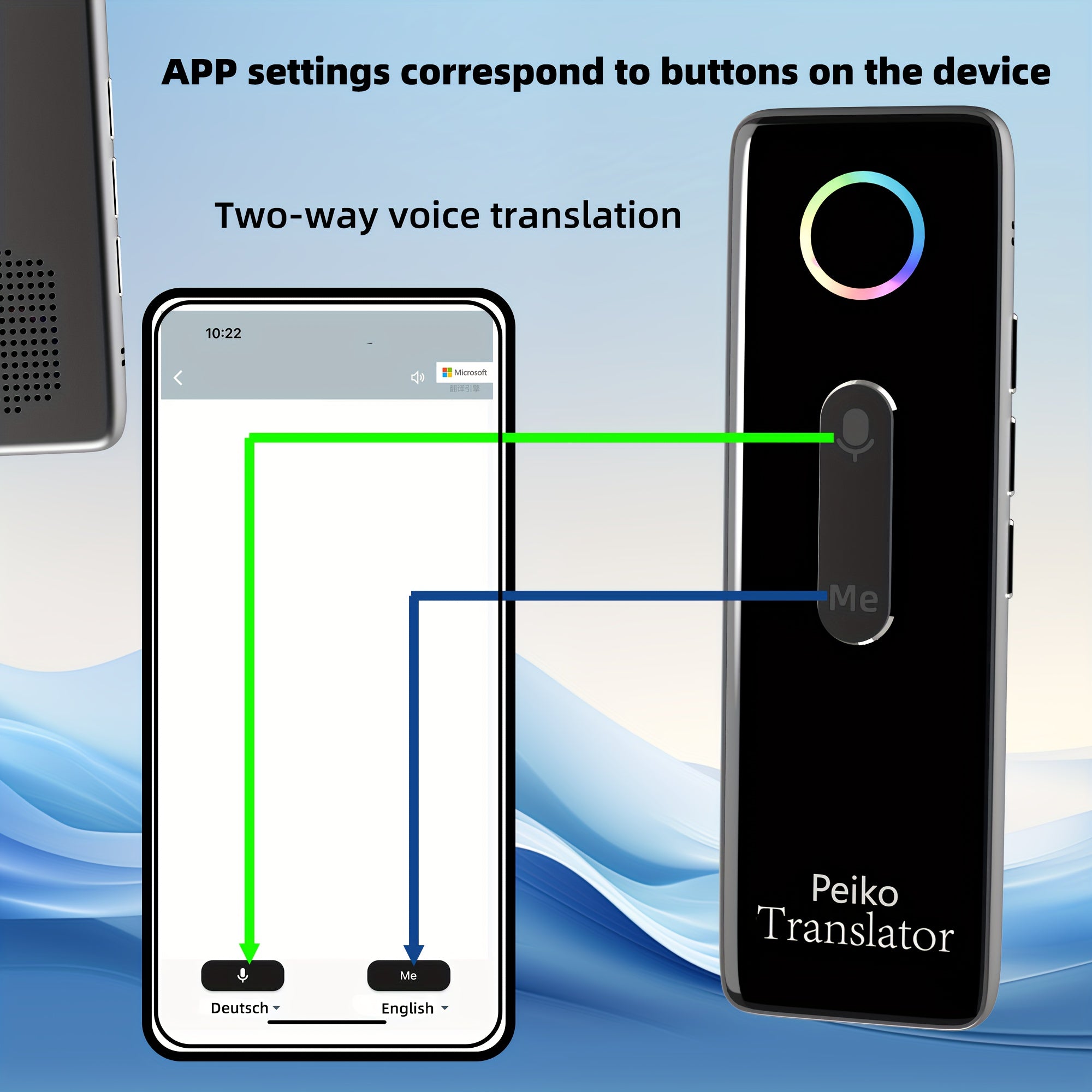 Langogo Portable Language Translator Device – Traducteur Instantané 2-Voies, 136 Langues by LSDLBoutique.ch