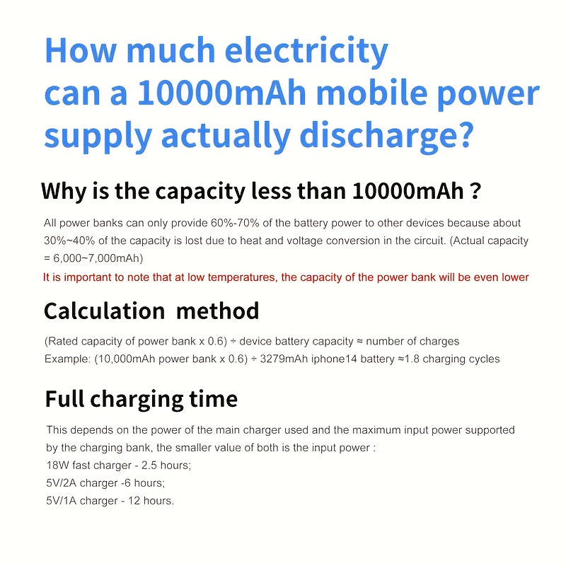 Batterie Externe Magnétique Pour iPhone 12 À 16 Power Bank Charge Magnétique Fiable Et Portable by LSDLBoutique.ch