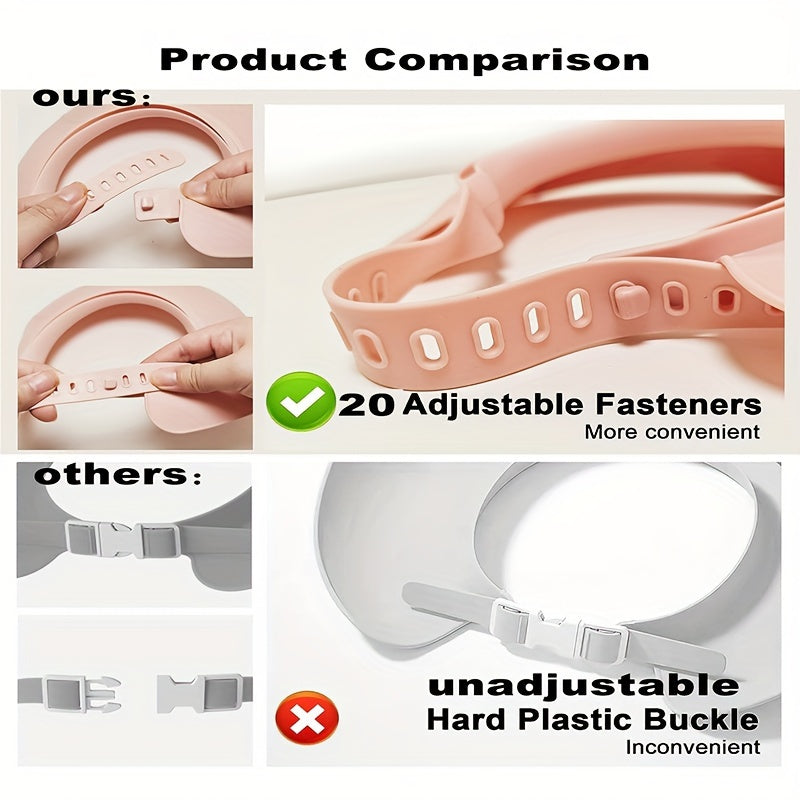 Casquette De Douche Enfant Ajustable Avec Protection Des Yeux Pour Bain Sans Pleurs by LSDLBoutique.ch