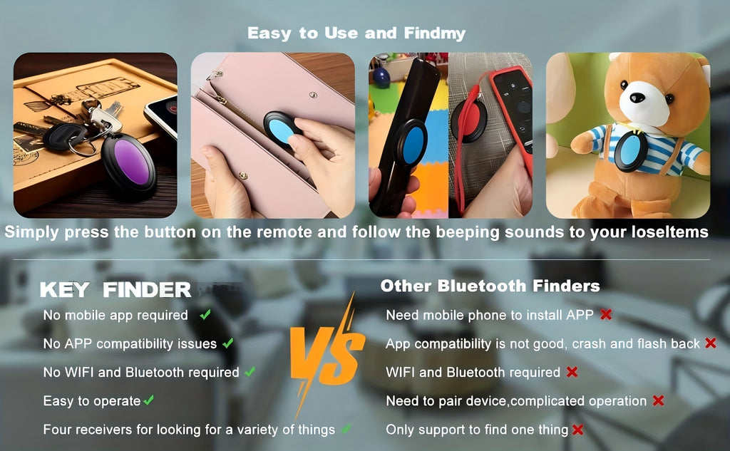 FindKey – Localisateur d’Objets avec Télécommande et 4 Récepteurs LED by LSDLBoutique.ch