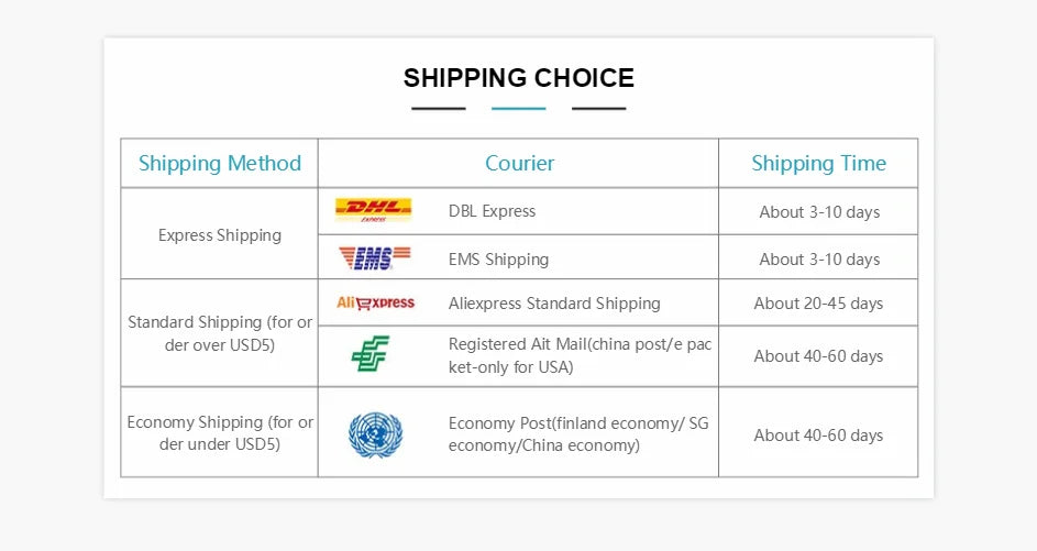 Figurines de la forêt secrète, Anime Emma, boîte aléatoire aveugle, jouets, figurine d'action Kawaii, modèle de bureau, boîte mystère, cadeau, Collection de poupées by LSDLBoutique.ch