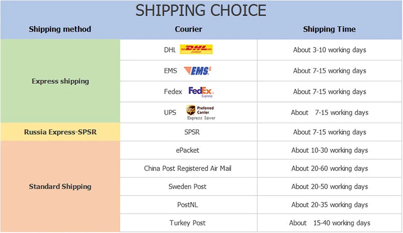 Top Mighty + Plus-Vaporisateur d'herbes sèches, conduction et convection, céramique, température de chauffage réglable, kit de vape portable Mod HerRh
