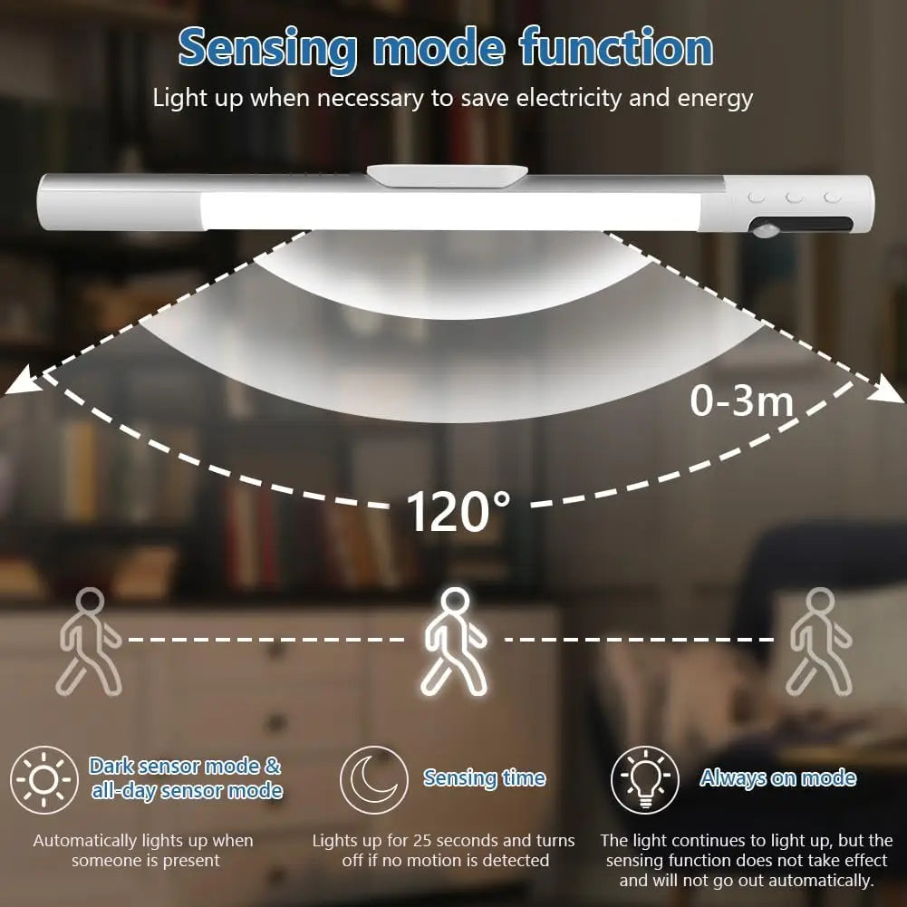 Kabelloses LED-Nachtlicht von Xiaomi mit Bewegungssensor, 2000 mAh