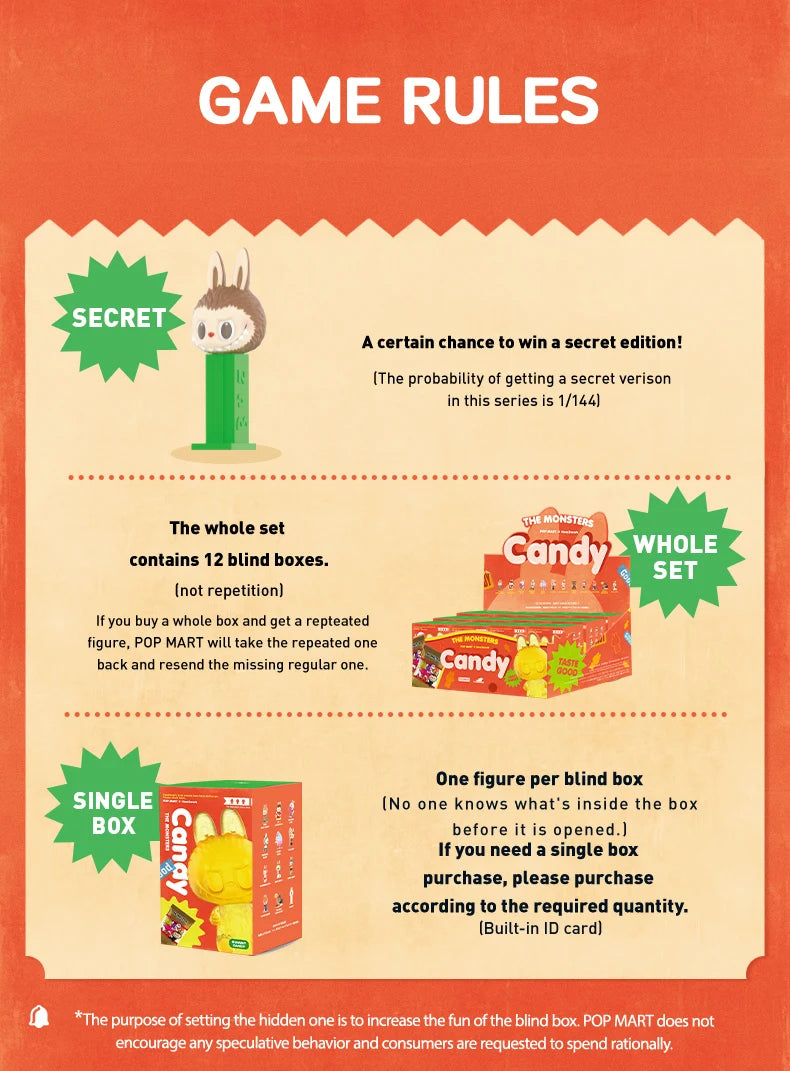 Pop Mart Labubu Candy Monsters PVC Figurine Pink Blue