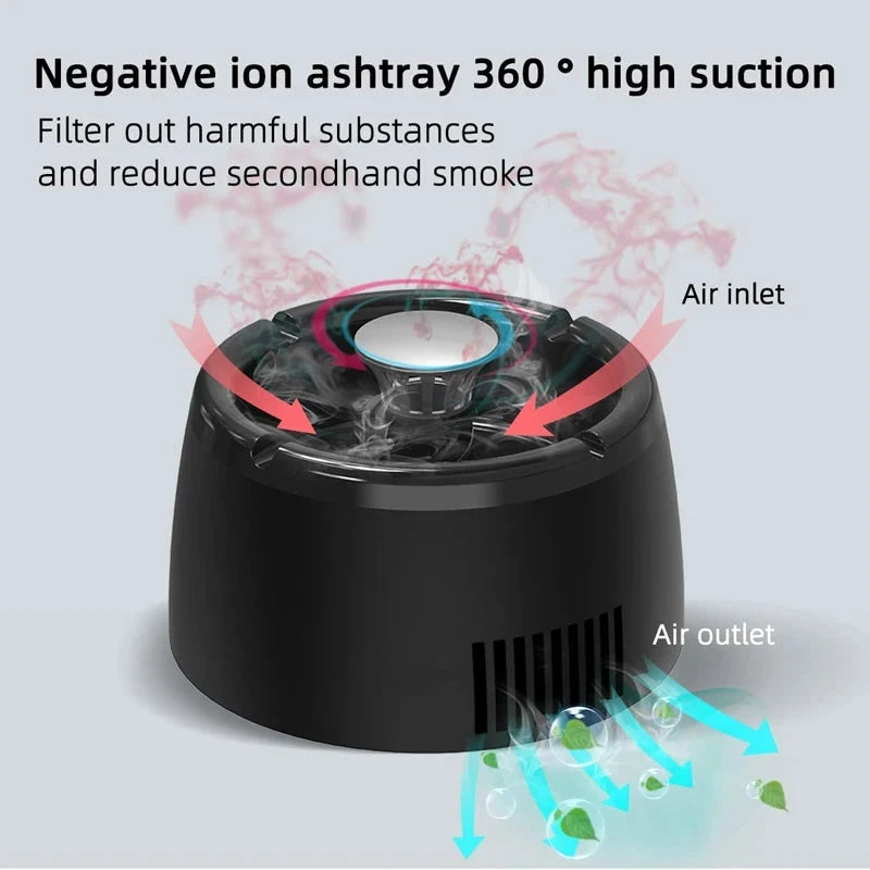 USB Air Purifier Ashtray for Home and Office