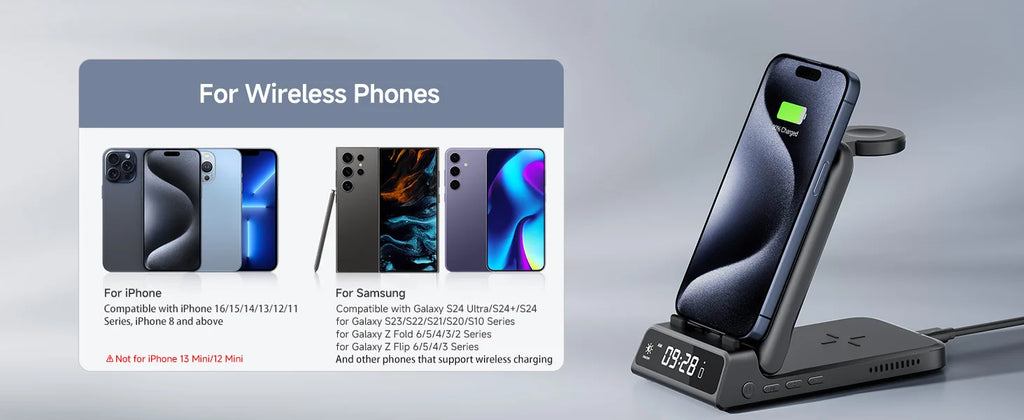 SwanScout 703A Chargeur Sans Fil MultiAppareils iPhone Apple Watch AirPods