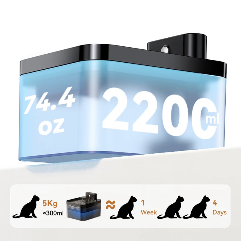 Fontaine À Eau Automatique Pour Chats Et Chiens Avec Batterie Rechargeable 2600mAh Capteur Infrarouge Silencieuse by LSDLBoutique.ch