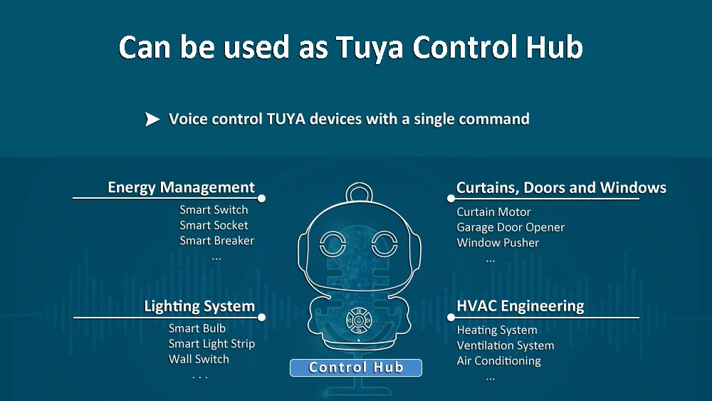 Tuya Robot Éducatif IA WiFi Reconnaissance Vocale Interactif