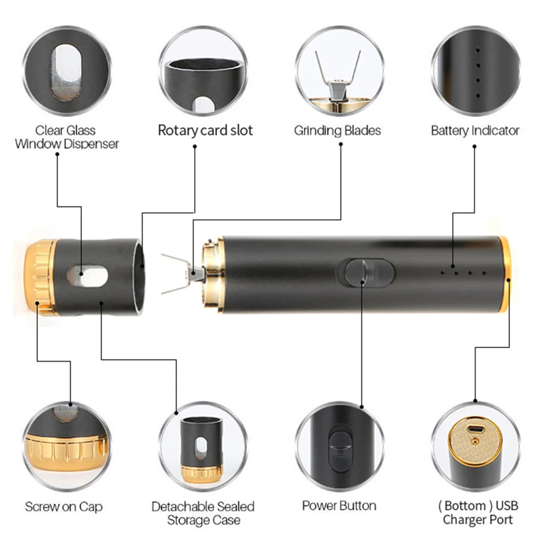 Stylo Broyeur D'Herbes Électrique Mini USB Laguna