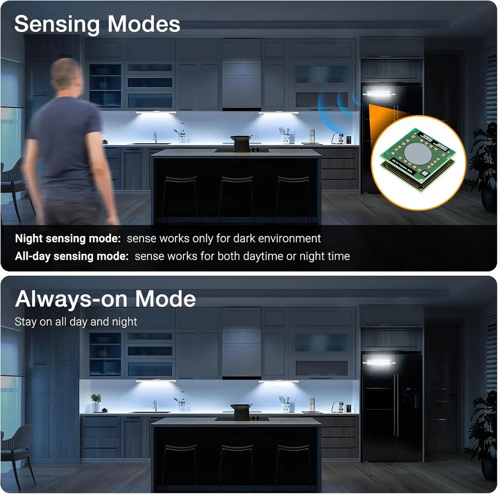 Xiaomi 40 cm 3000 mAh LED-Nachtlicht mit Magnetsensor