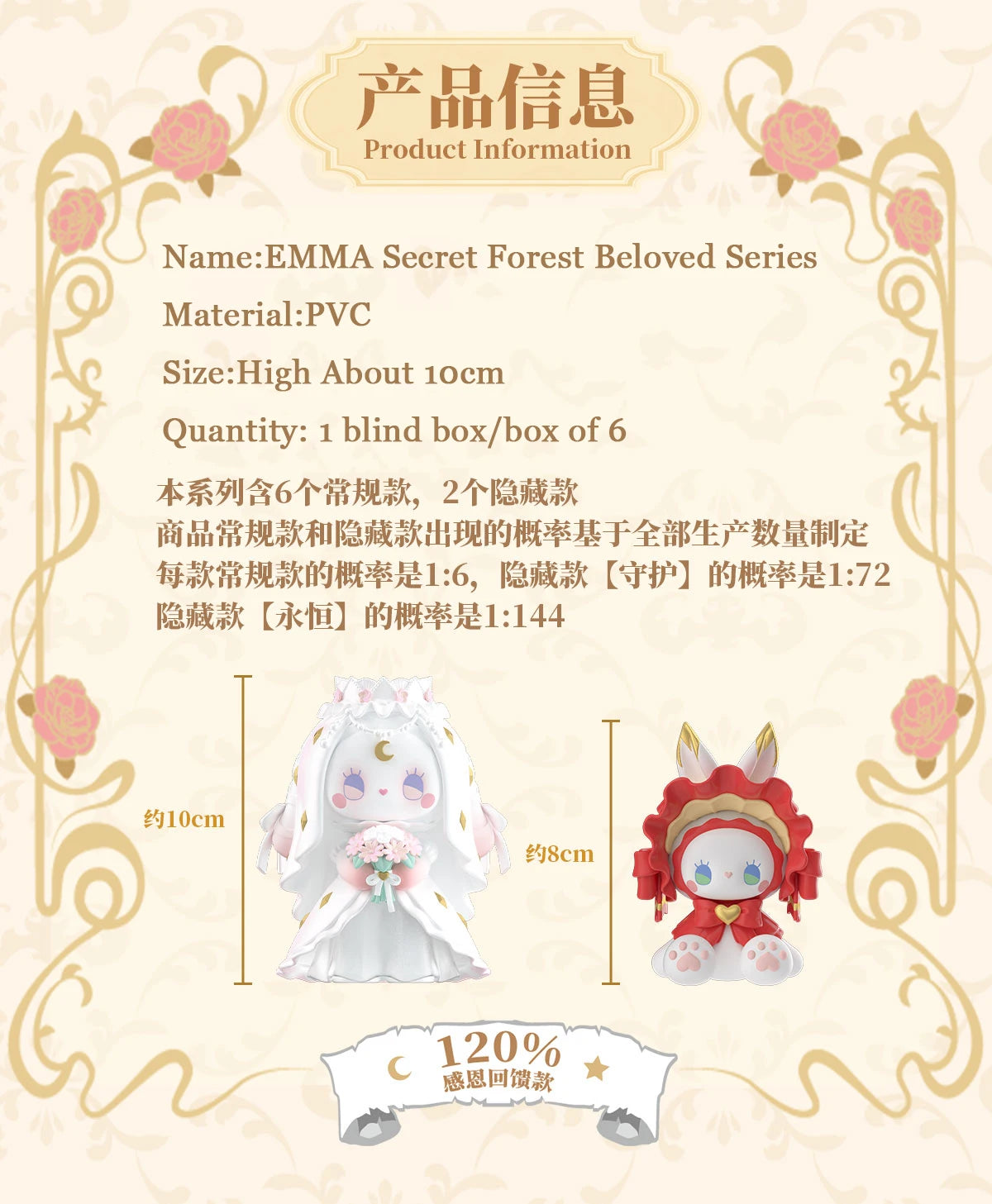 Emma Boîte Aveugle Émeraude Forêt Secrète Figurine Dessin Animé