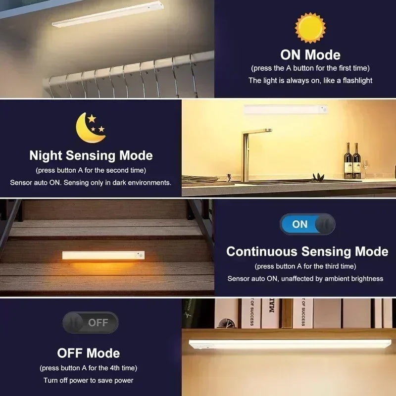Xiaomi Wireless LED Night Light with Motion Sensor, USB Rechargeable, Remote Control