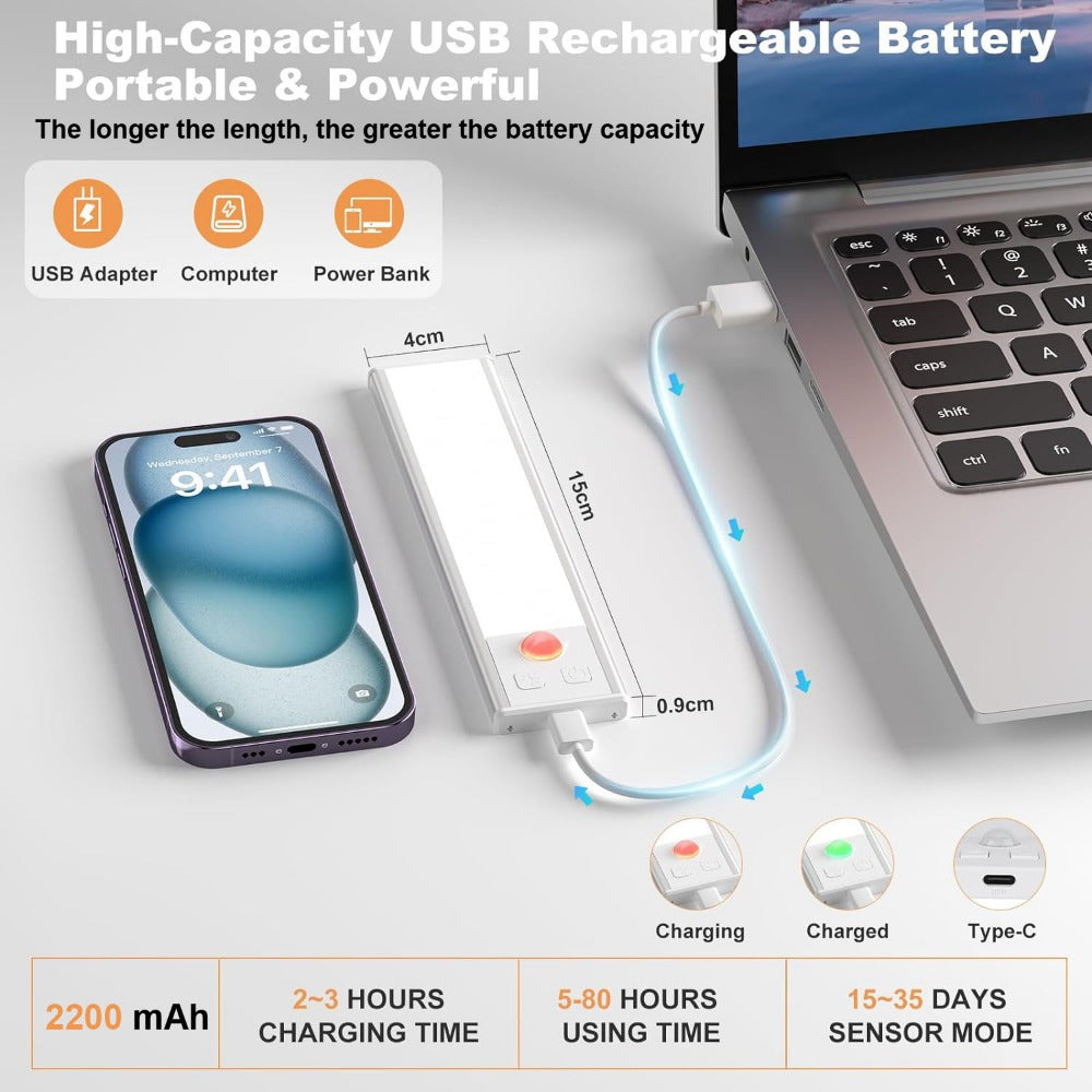 Xiaomi USB Rechargeable LED Motion Sensor Night Light