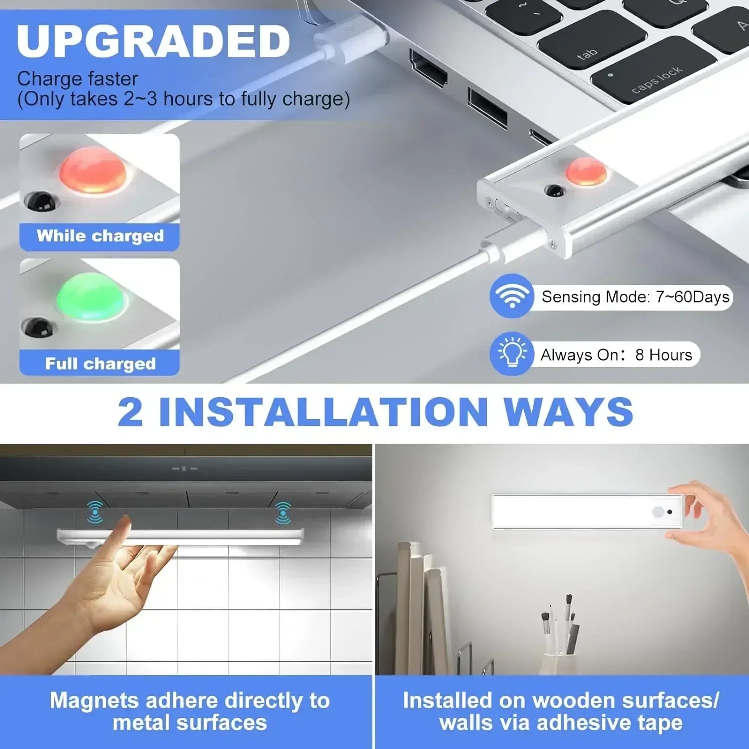 Xiaomi Wireless LED Night Light with Motion Sensor, USB Rechargeable, Remote Control