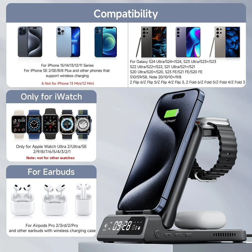 SwanScout 703A Chargeur Sans Fil MultiAppareils iPhone Apple Watch AirPods