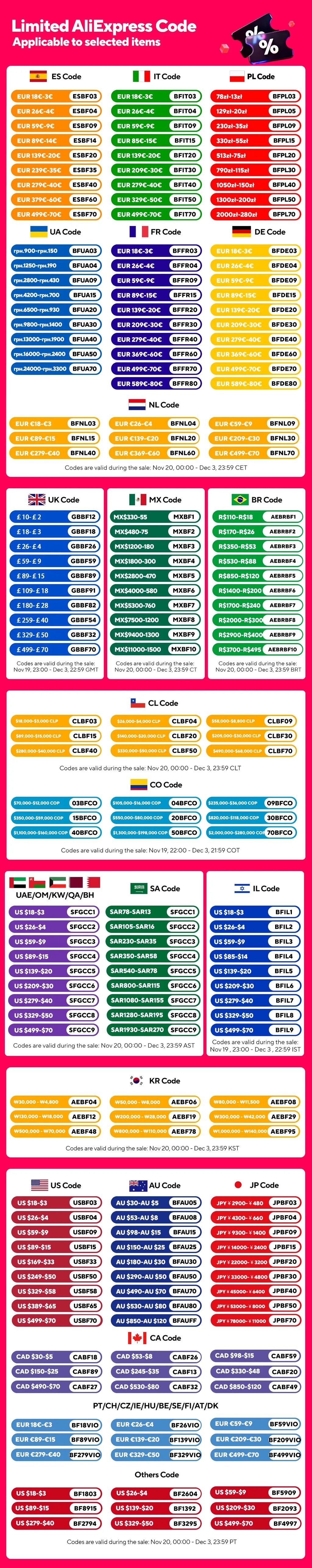 Xiaomi 40 cm 3000 mAh LED-Nachtlicht mit Magnetsensor