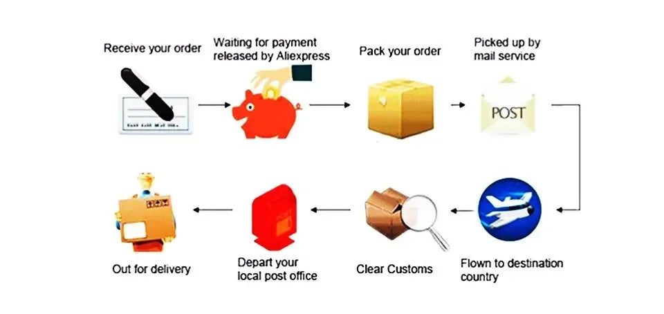 Lee Sac Banane Nylon Noir Étanche Bandoulière Réglable