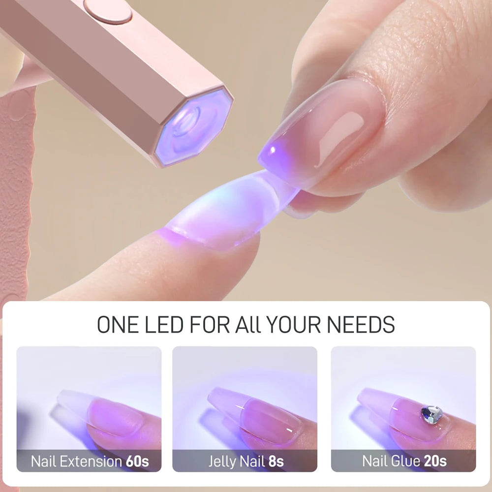 YIKOOLIN pratique lampe sèche-ongles à main UV/LED durcissement des ongles tout le vernis Gel outil d'art des ongles lampe à ongles rechargeable by LSDLBoutique.ch