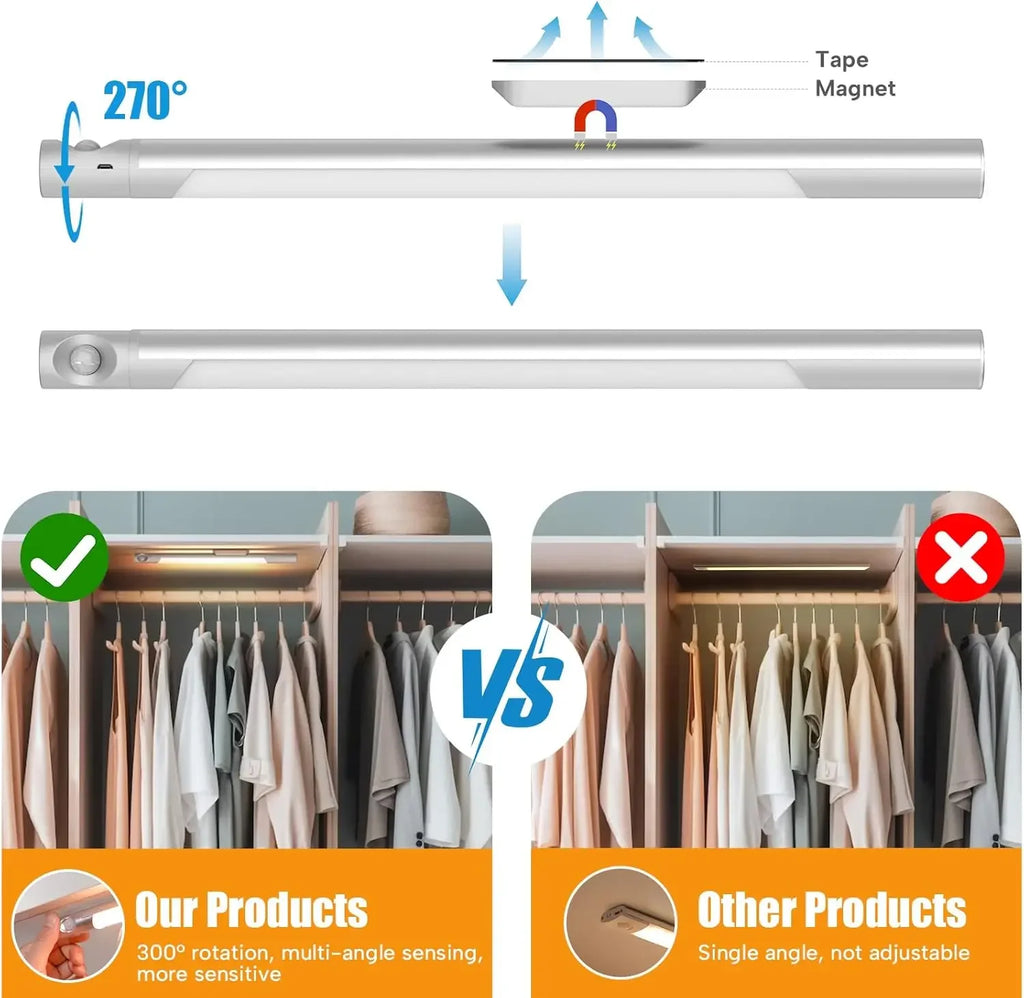 Xiaomi 40 cm 3000 mAh LED-Nachtlicht mit Magnetsensor