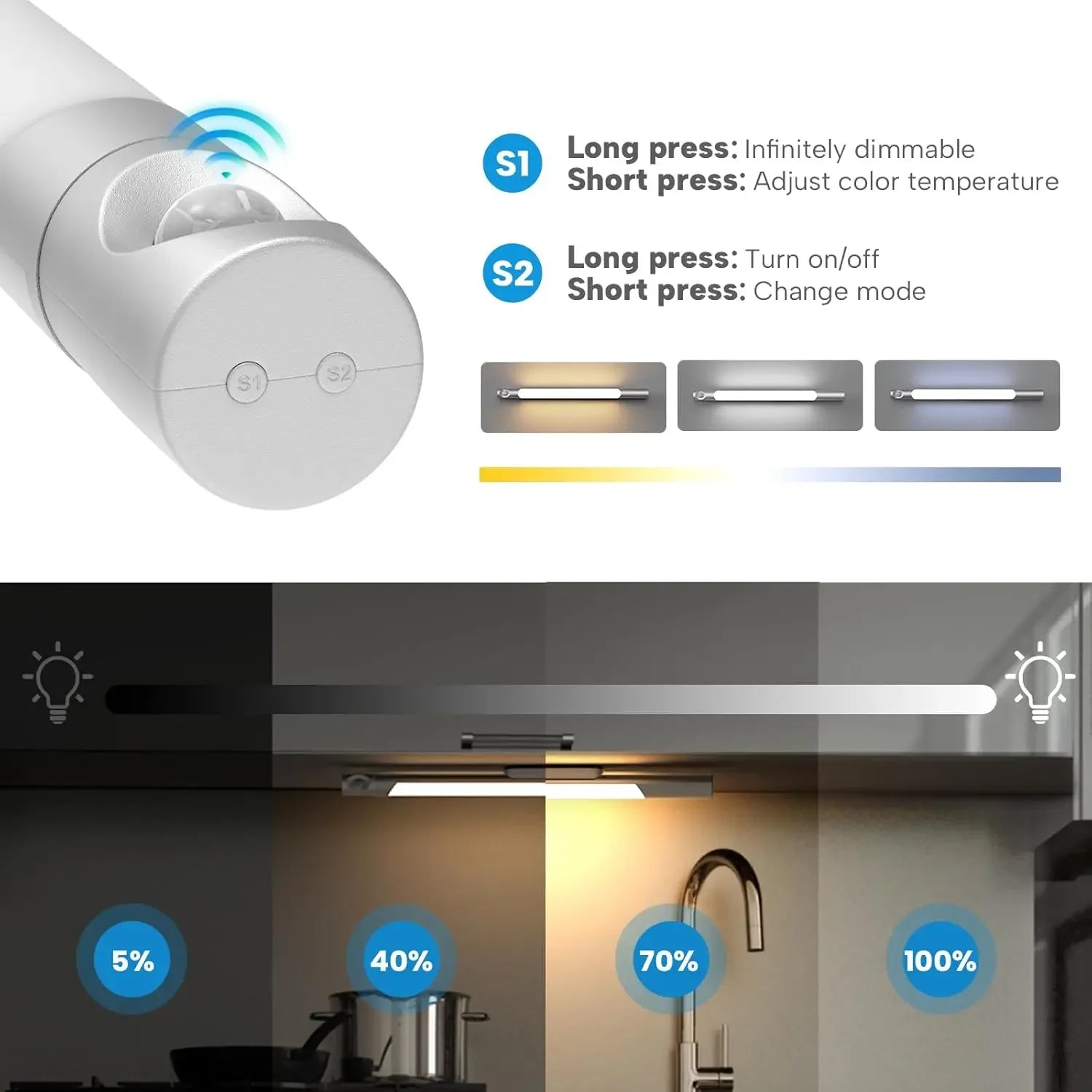 Xiaomi 40 cm 3000 mAh LED-Nachtlicht mit Magnetsensor